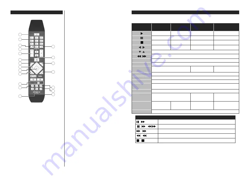 Hitachi 40HE4000 Instruction Manual Download Page 23