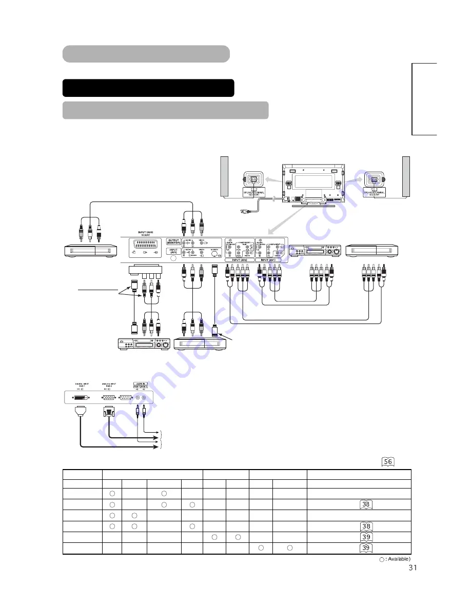 Hitachi 42EDT41 - 42