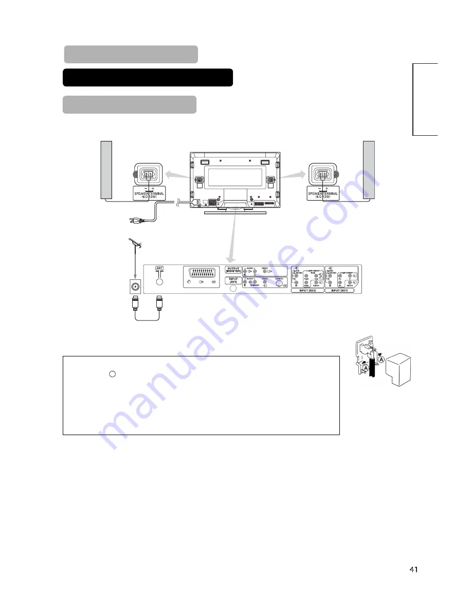 Hitachi 42EDT41 - 42