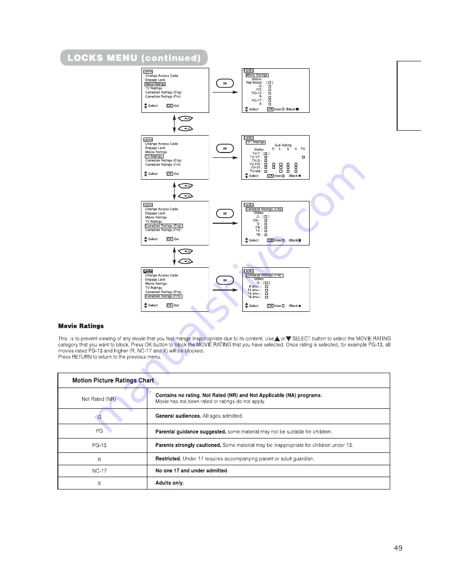 Hitachi 42EDT41 - 42