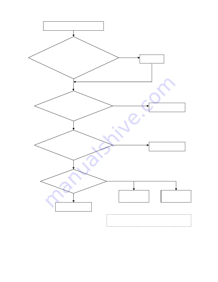 Hitachi 42HDF39 Service Manual Download Page 14