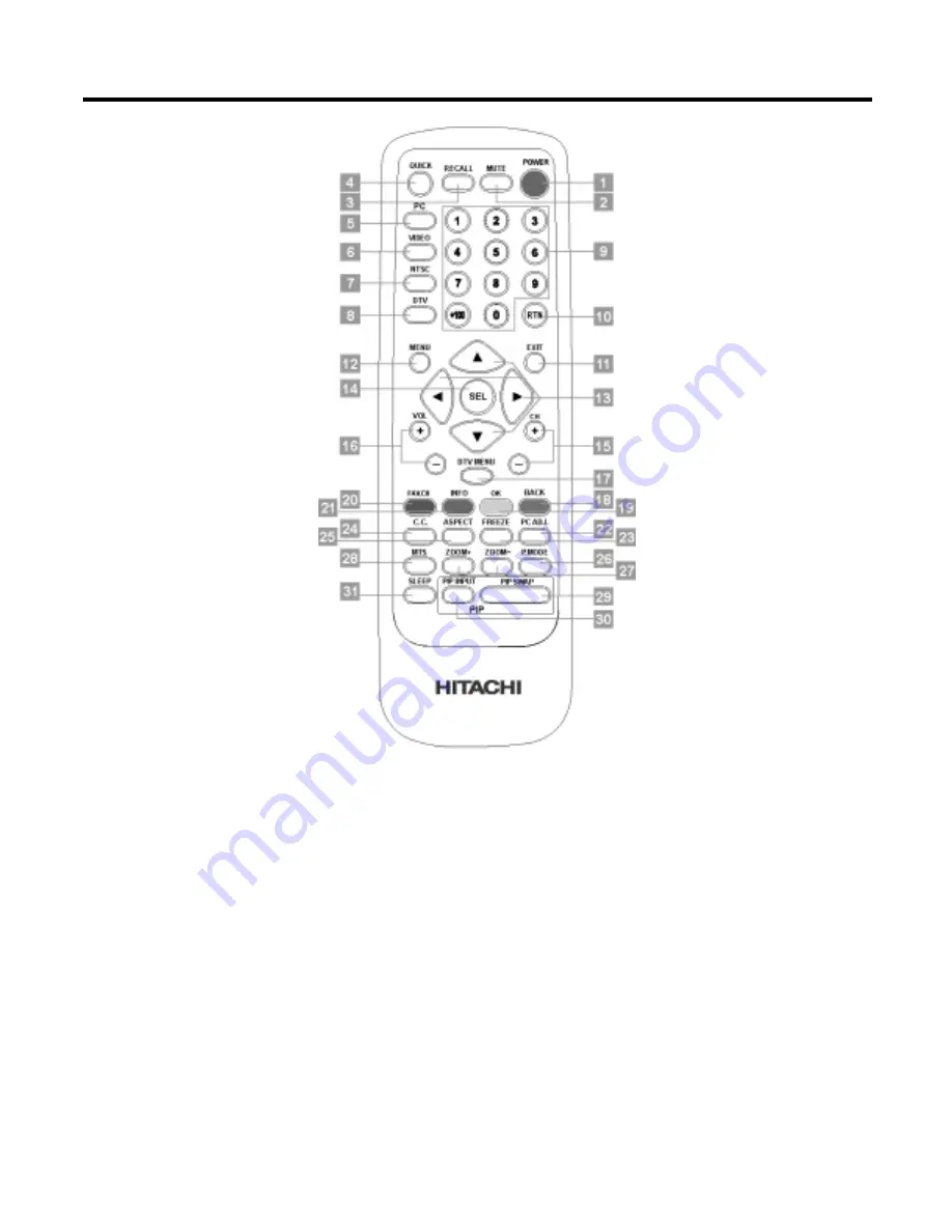 Hitachi 42HDF52 - 42