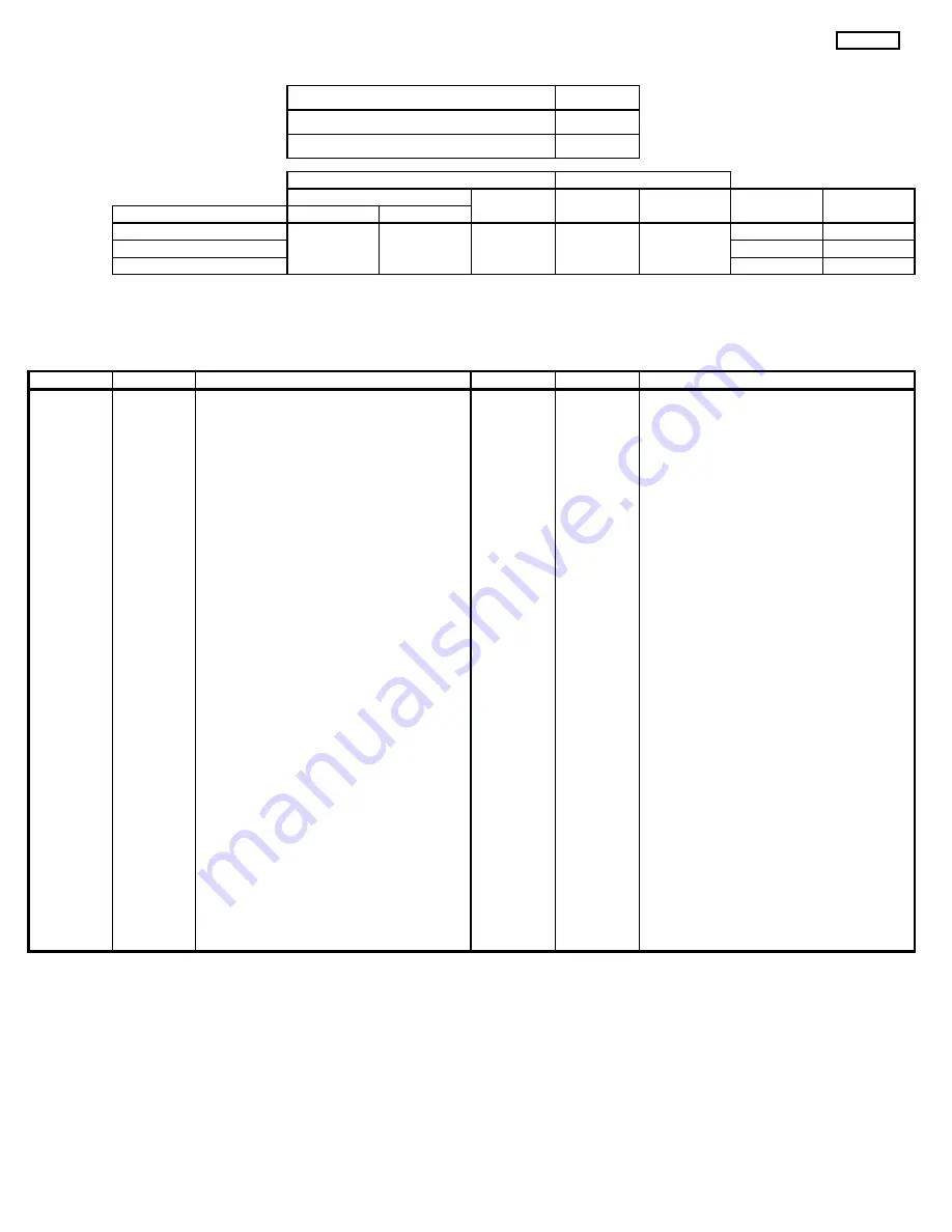 Hitachi 42HDS52A/DW1-UB Service Manual Download Page 2