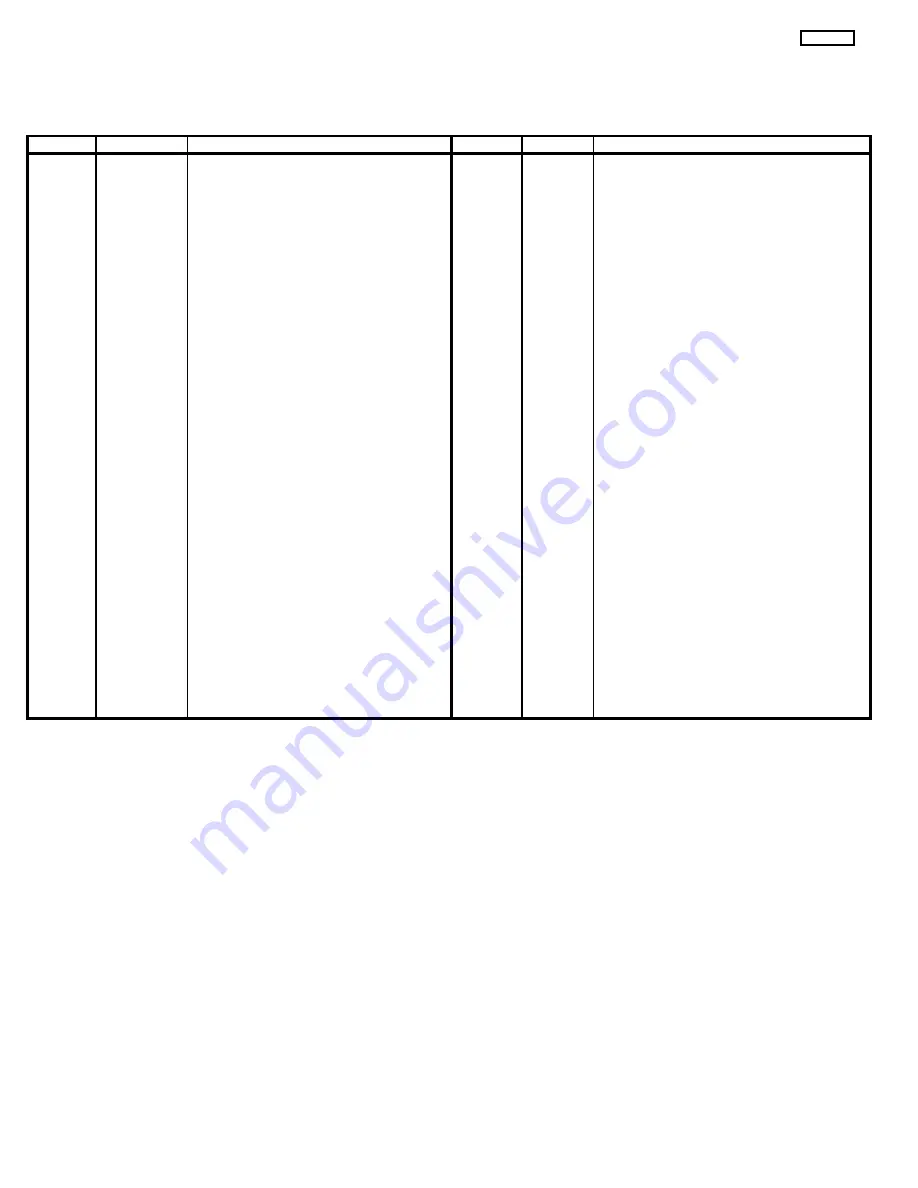 Hitachi 42HDS52A/DW1-UB Скачать руководство пользователя страница 6