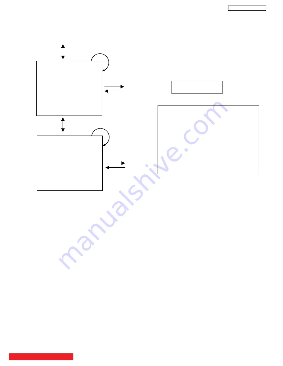 Hitachi 42HDS52A/DW1-UB Скачать руководство пользователя страница 44