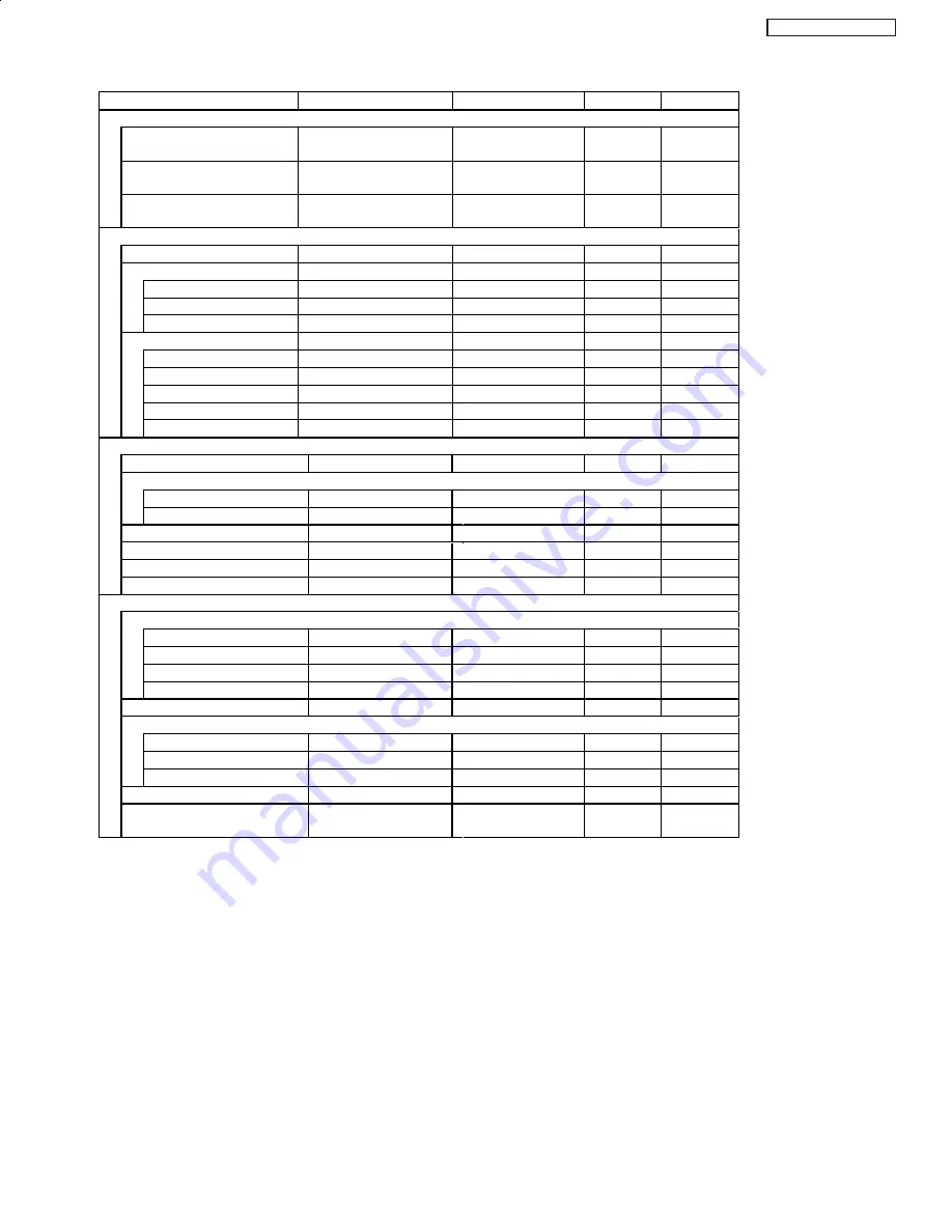 Hitachi 42HDS52A/DW1-UB Service Manual Download Page 47