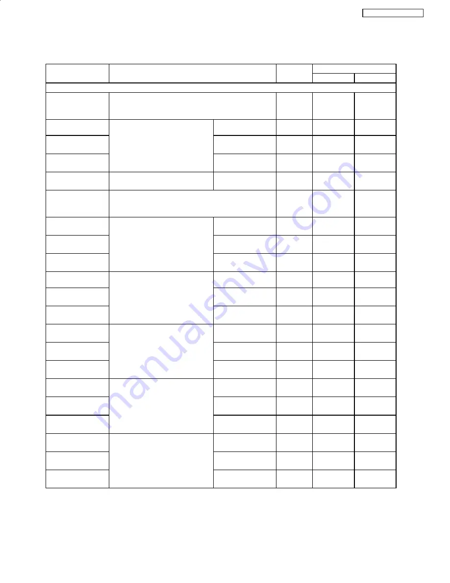 Hitachi 42HDS52A/DW1-UB Service Manual Download Page 57