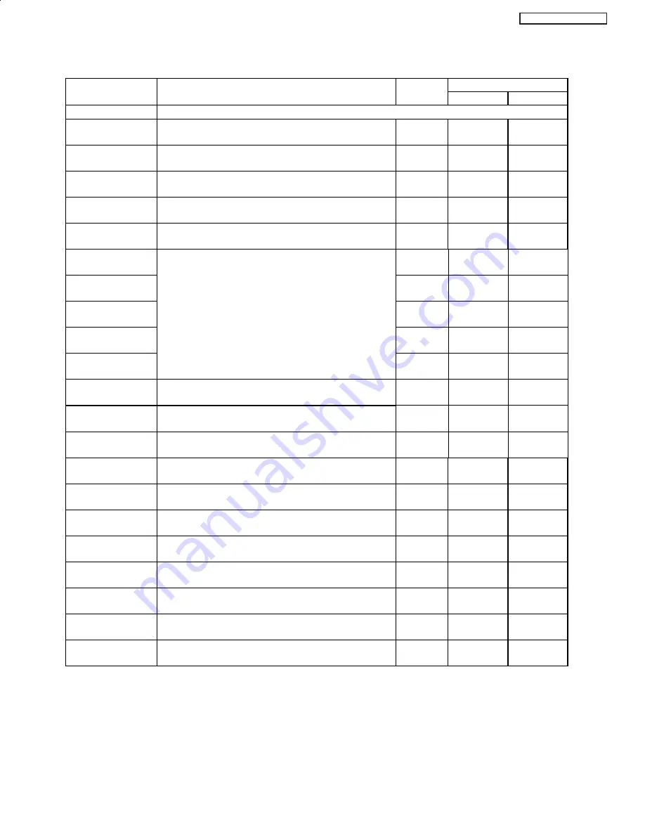 Hitachi 42HDS52A/DW1-UB Service Manual Download Page 78