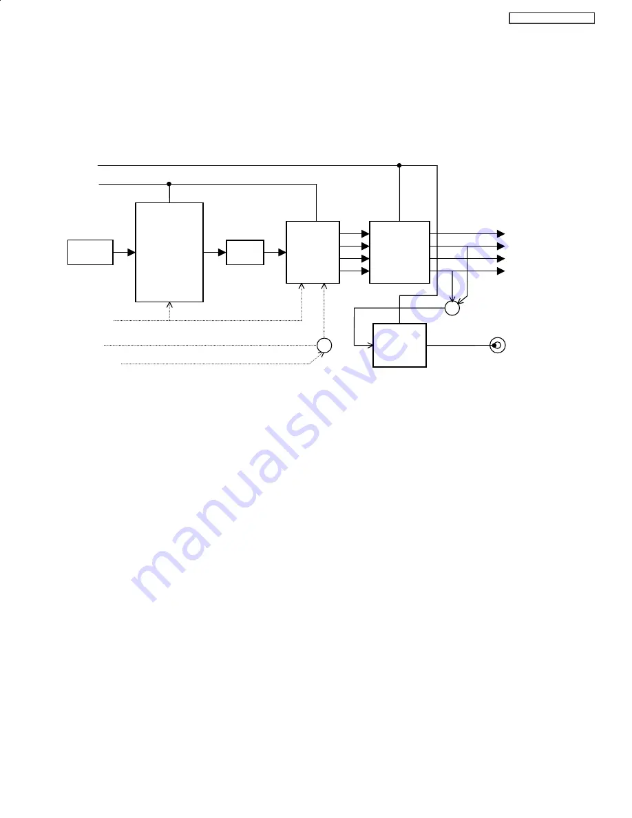 Hitachi 42HDS52A/DW1-UB Скачать руководство пользователя страница 86