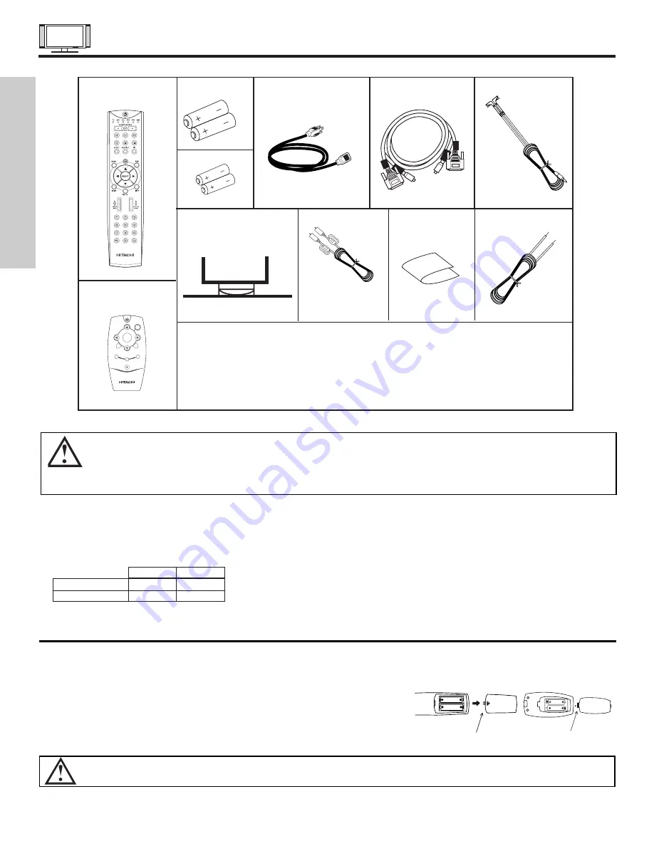 Hitachi 42HDX61 Скачать руководство пользователя страница 4