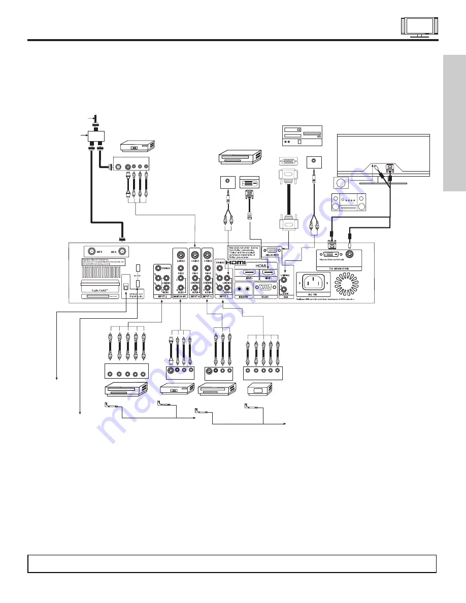 Hitachi 42HDX61 Скачать руководство пользователя страница 25