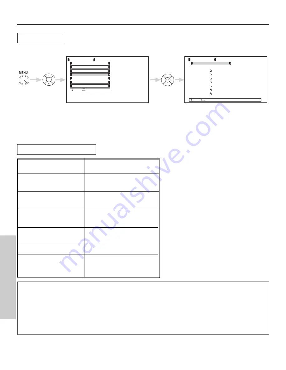 Hitachi 42HDX61 Operating Manual Download Page 64