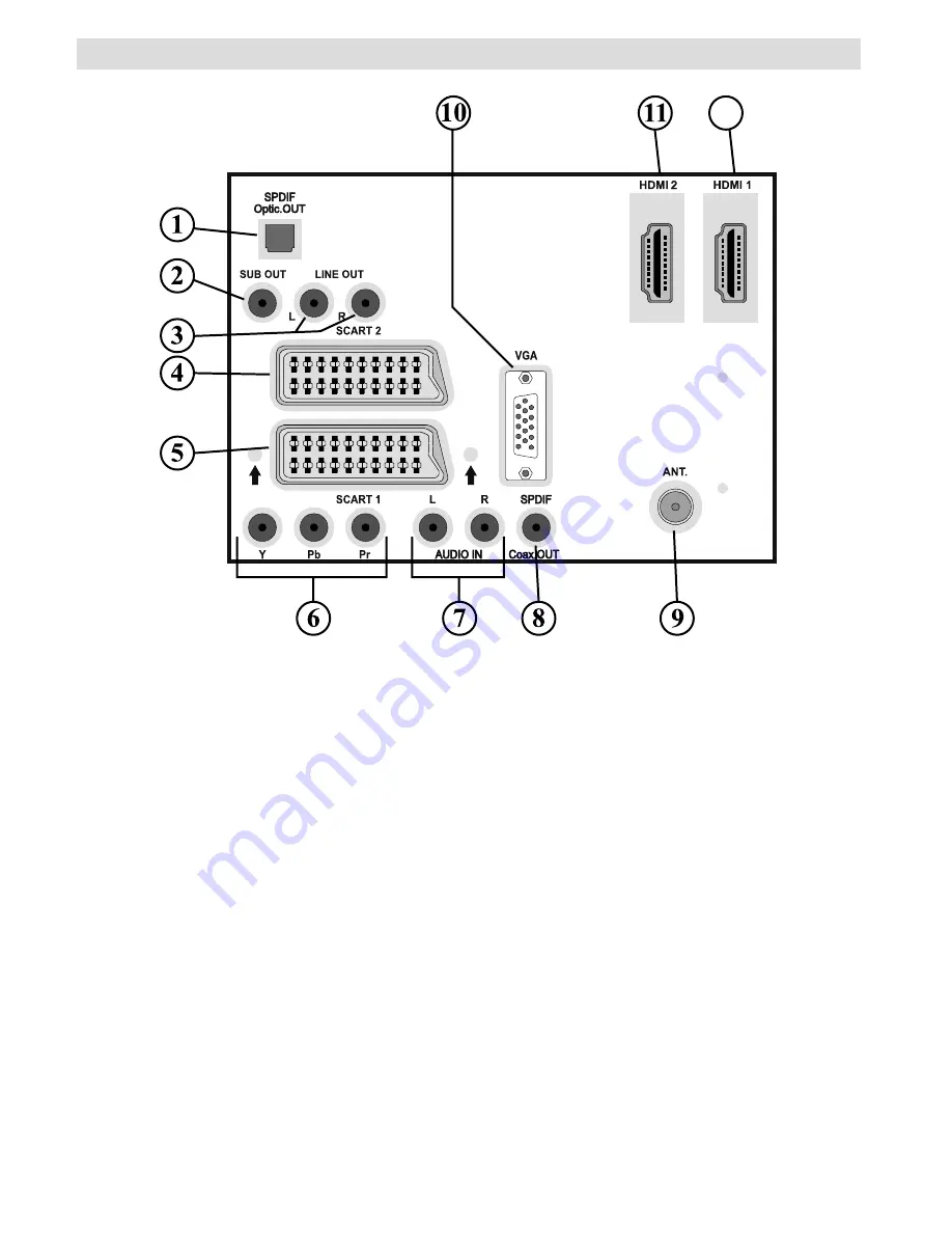 Hitachi 42LDF30UA Instructions For Use Manual Download Page 9