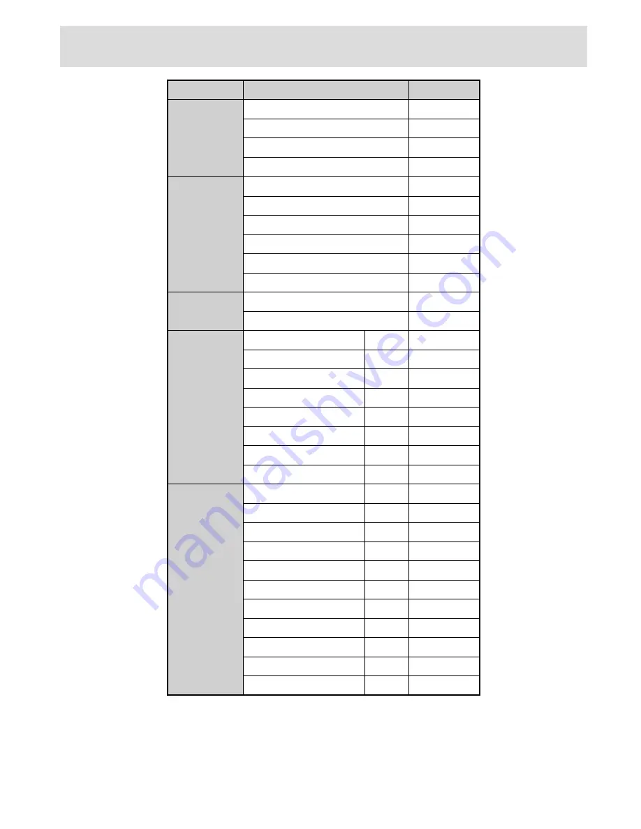 Hitachi 42LDF30UA Instructions For Use Manual Download Page 42