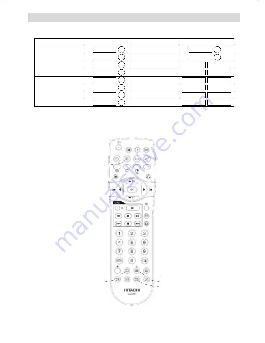 Hitachi 42PD3200A Скачать руководство пользователя страница 30