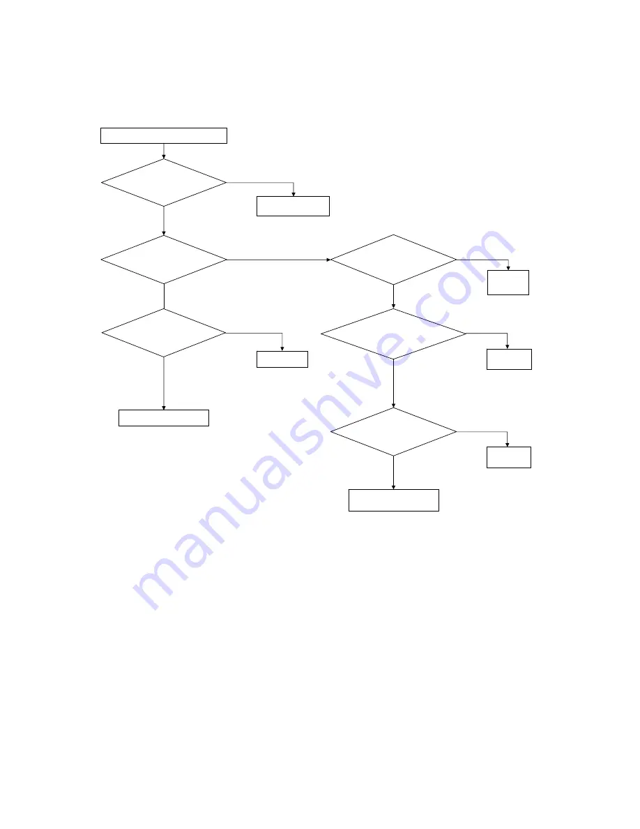 Hitachi 42PD7200 Service Manual Download Page 31