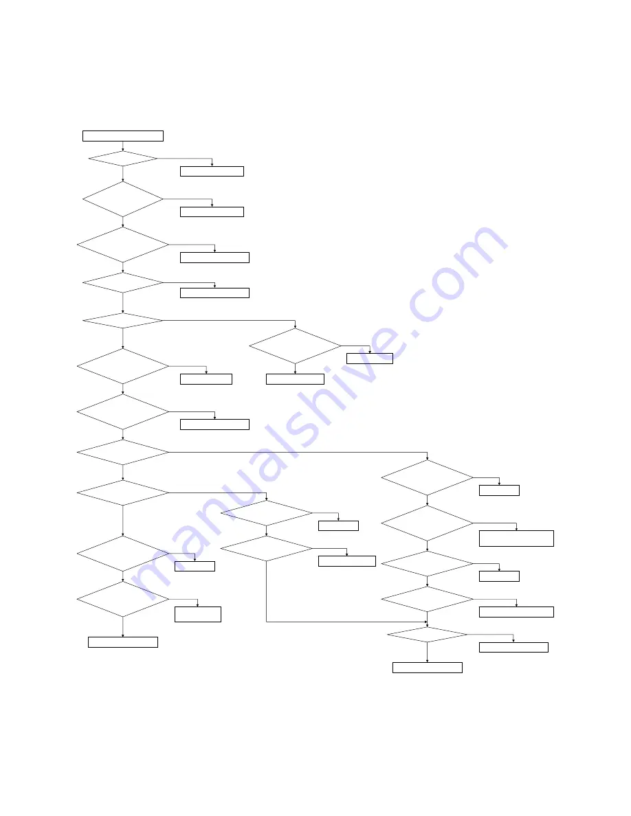 Hitachi 42PD7200 Service Manual Download Page 32