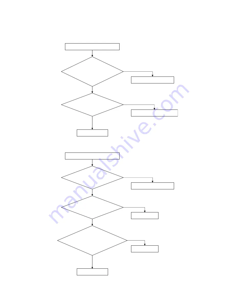 Hitachi 42PD7200 Service Manual Download Page 36