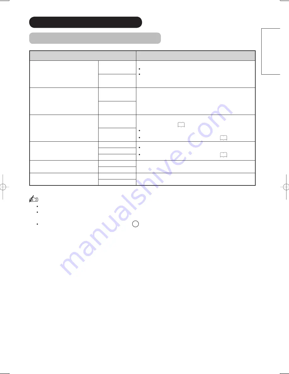 Hitachi 42PD8800 User Manual Download Page 27