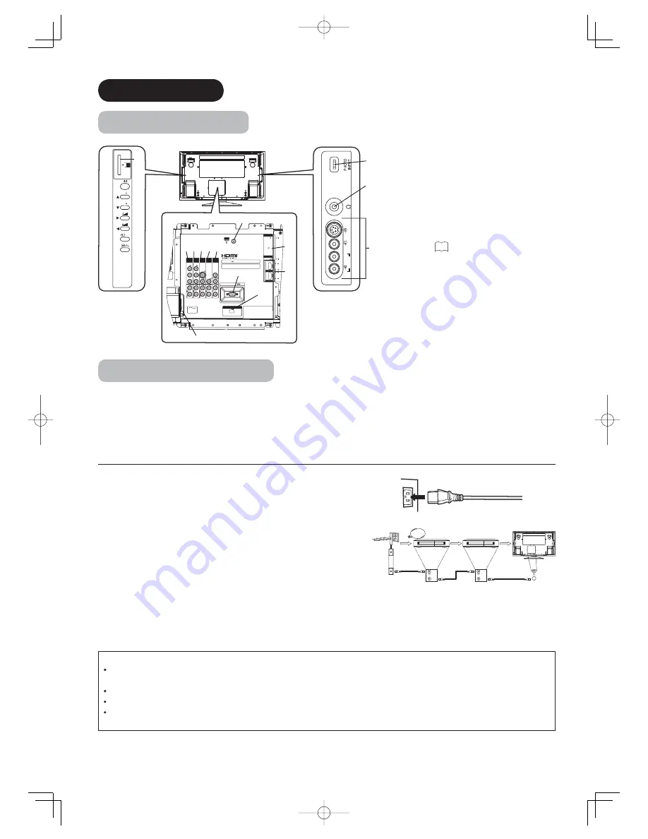 Hitachi 42PD8900TA User Manual Download Page 15