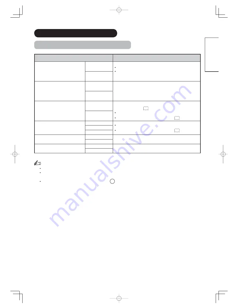 Hitachi 42PD8900TA User Manual Download Page 28