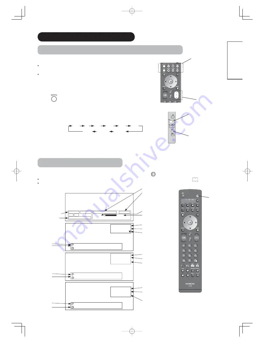 Hitachi 42PD960DTA User Manual Download Page 21