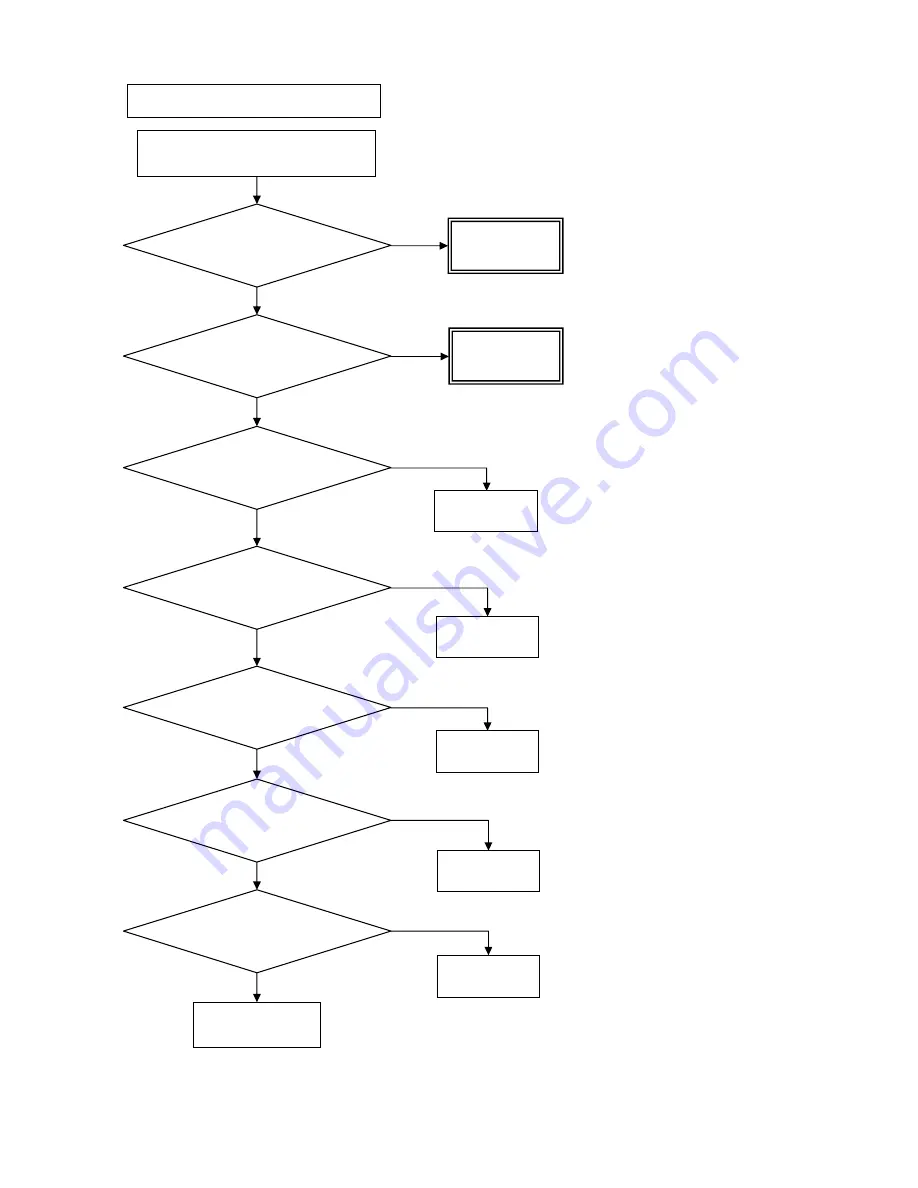 Hitachi 42PD9700C Service Manual Download Page 45