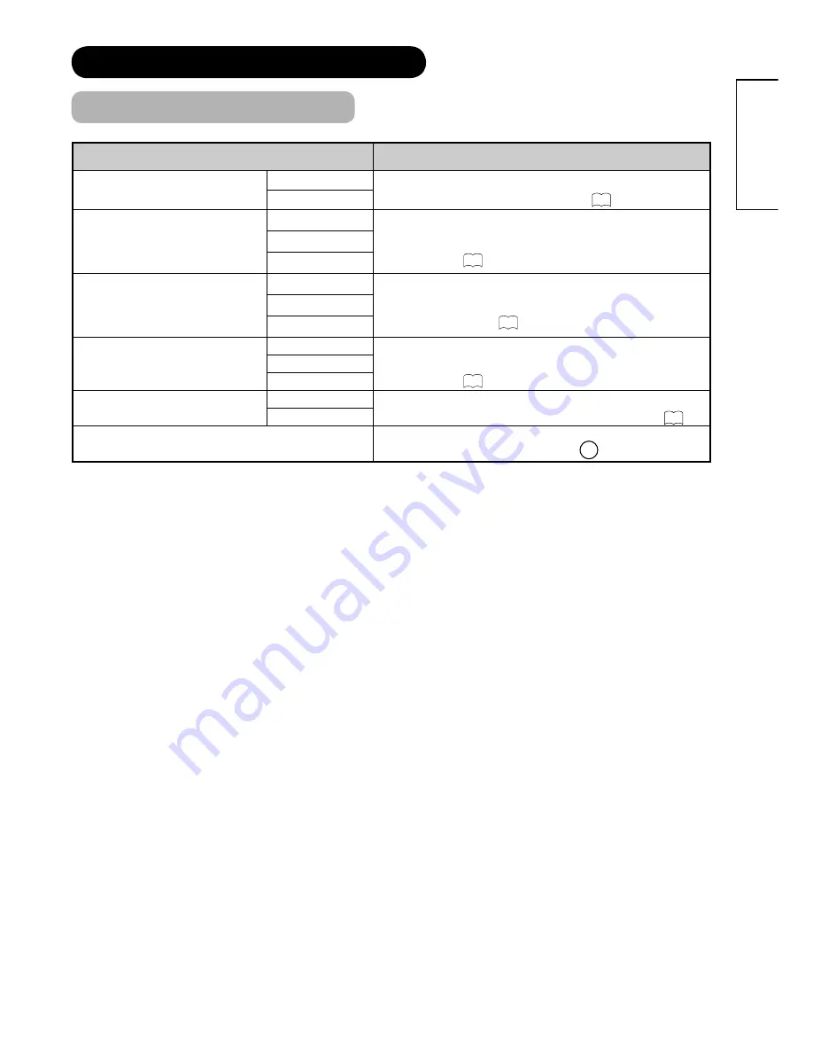 Hitachi 42PD9700C User Manual Download Page 32