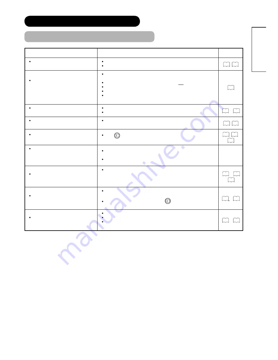 Hitachi 42PD9700C User Manual Download Page 72