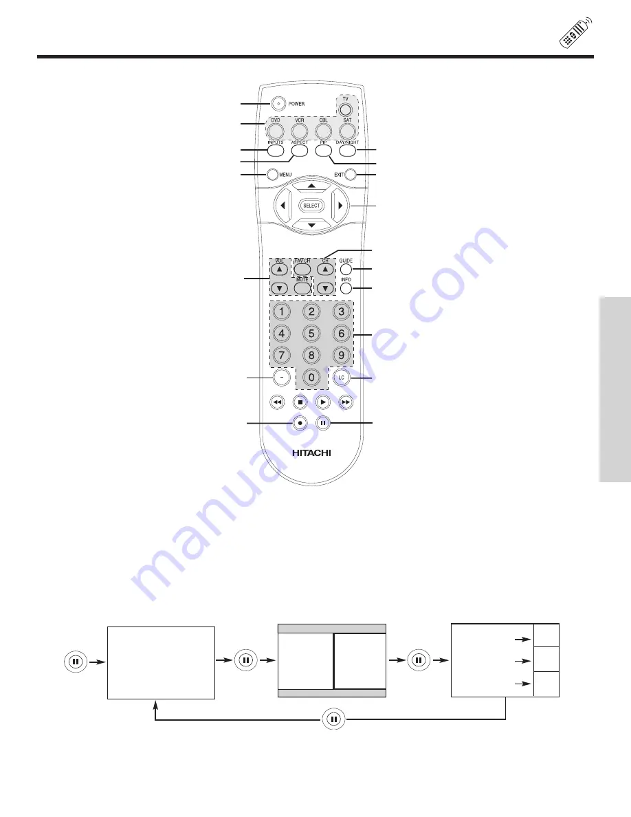 Hitachi 42V52 Скачать руководство пользователя страница 21