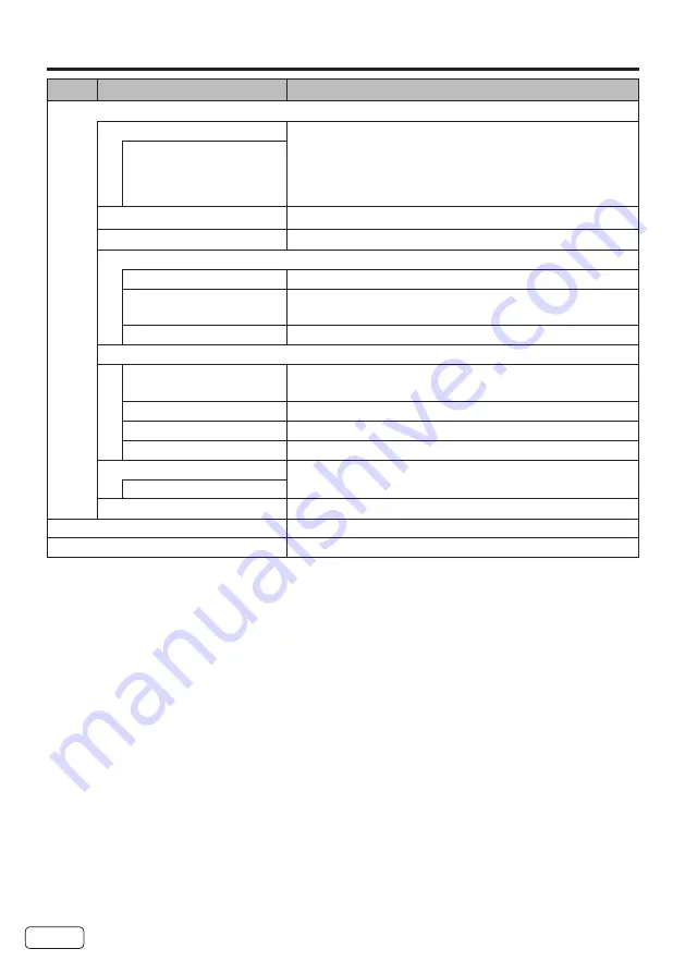 Hitachi 43C31 Owner'S Manual Download Page 22