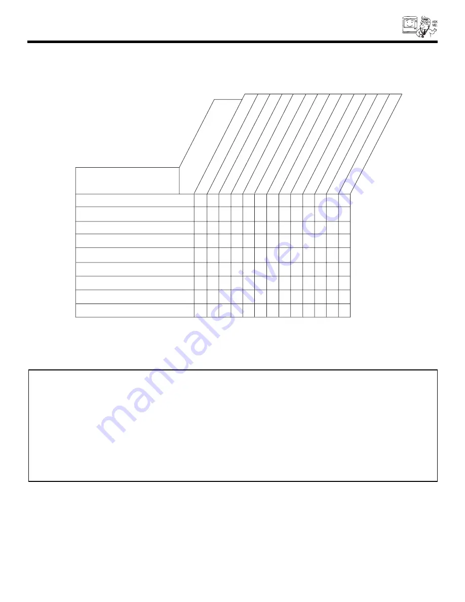 Hitachi 43F300 Operating Manual Download Page 59