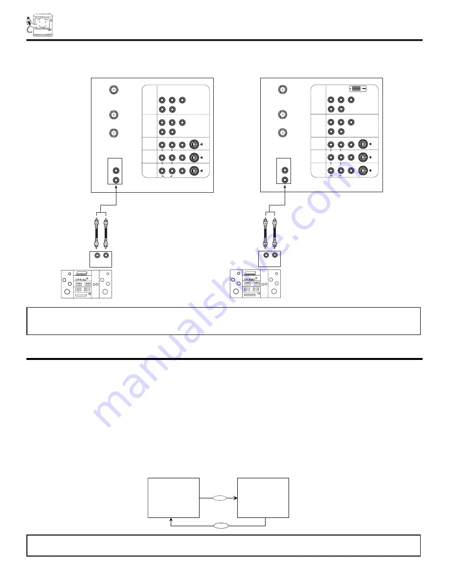 Hitachi 43FWX20B Operating Manual Download Page 14