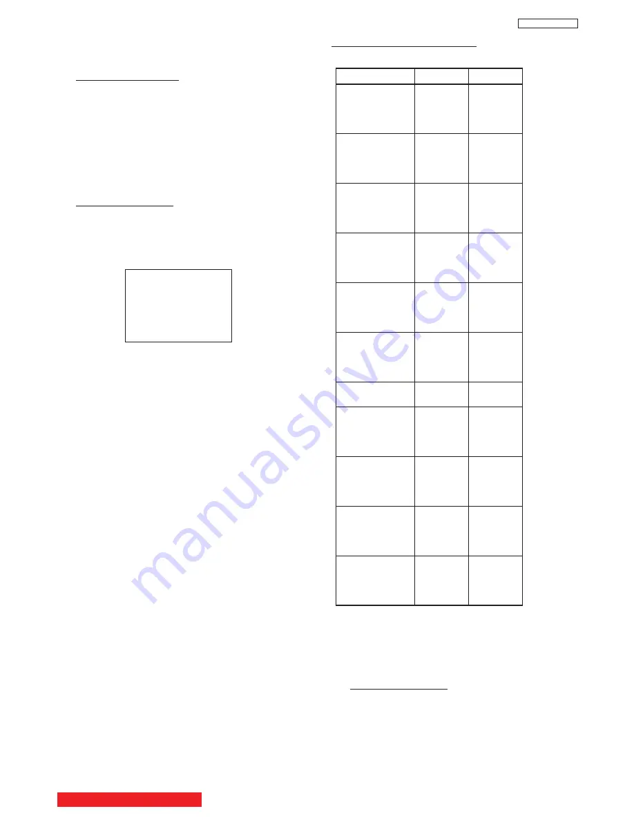 Hitachi 43FWX20B Service Manual Download Page 24