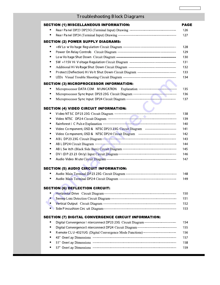 Hitachi 43FWX20B Service Manual Download Page 125