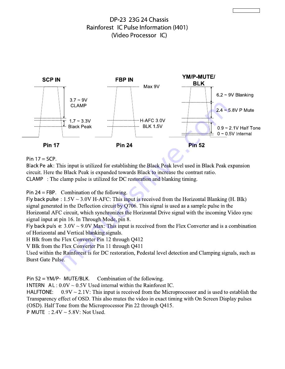 Hitachi 43FWX20B Service Manual Download Page 140