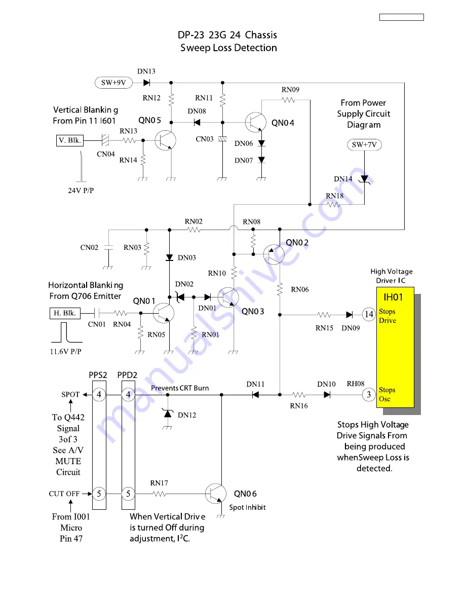 Hitachi 43FWX20B Service Manual Download Page 151