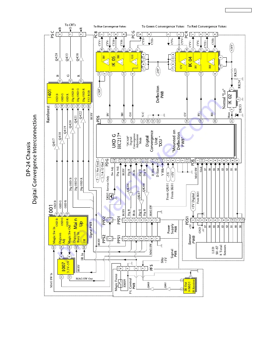 Hitachi 43FWX20B Service Manual Download Page 155