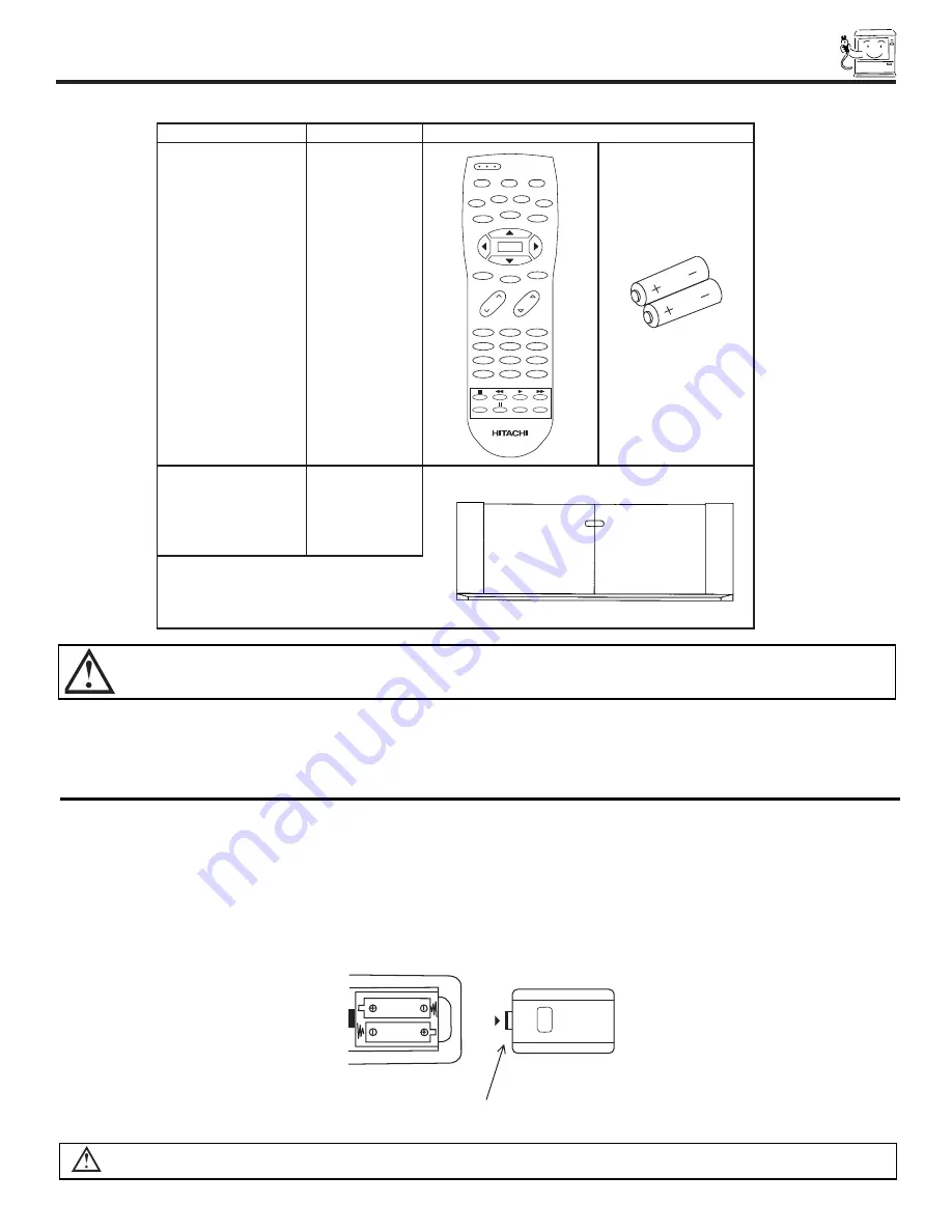 Hitachi 43GX10B Скачать руководство пользователя страница 5