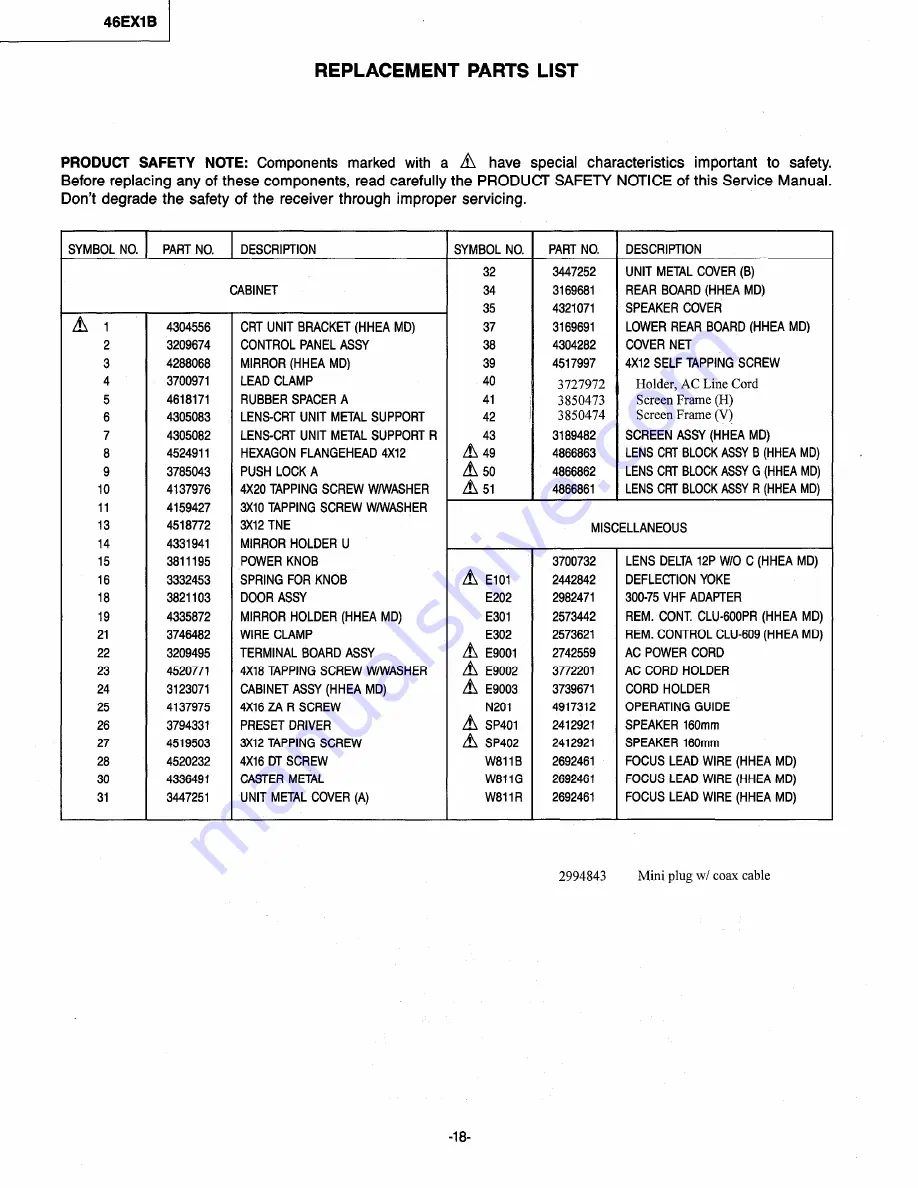 Hitachi 46EX1B Service Manual Download Page 18