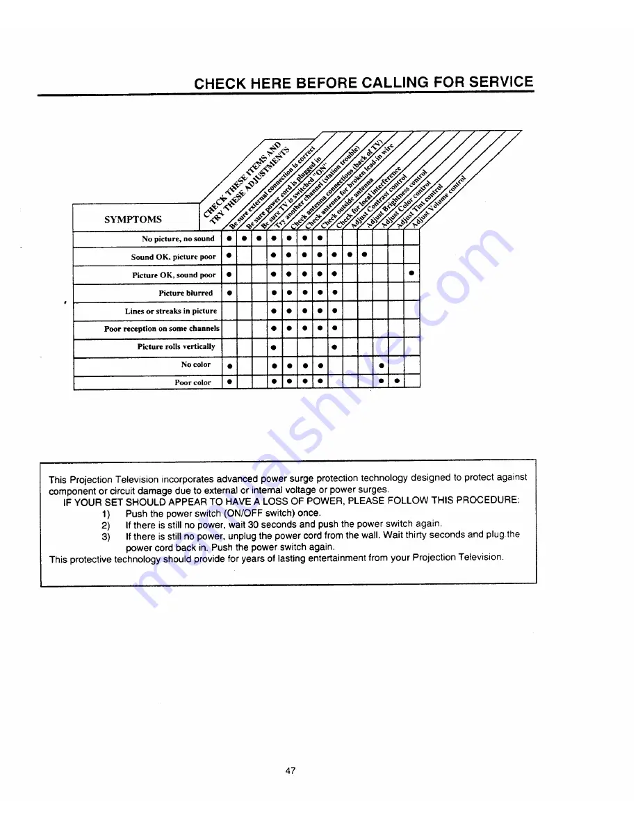 Hitachi 46UX20BA Operating Manual Download Page 47