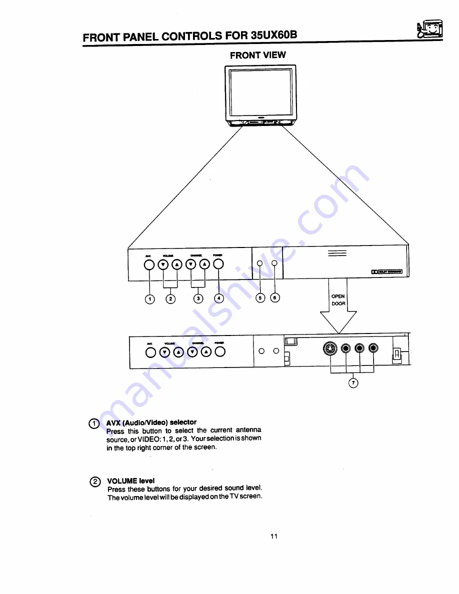 Hitachi 46UX24B Operating Manual Download Page 11