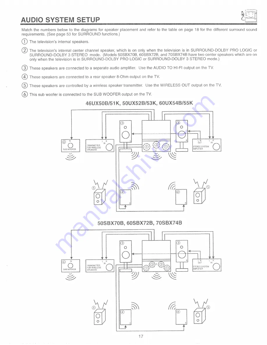 Hitachi 46UX50B Скачать руководство пользователя страница 17