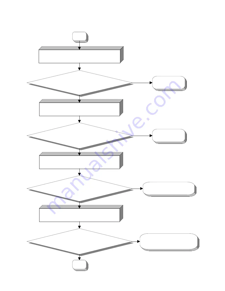 Hitachi 46W500 Training Download Page 117