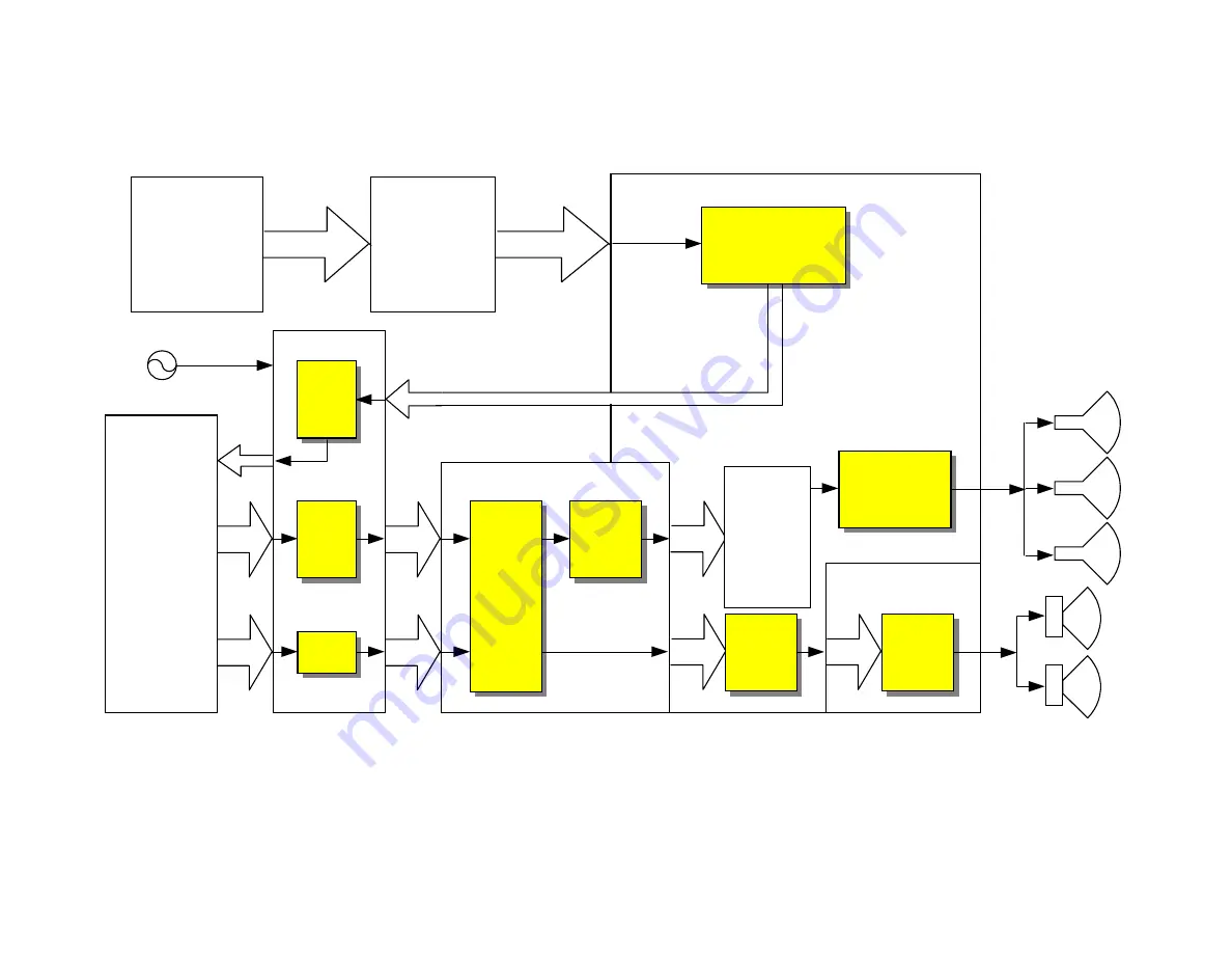 Hitachi 46W500 Training Download Page 119