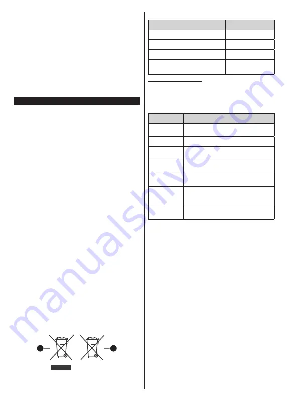 Hitachi 49HK5600 Manual Download Page 10