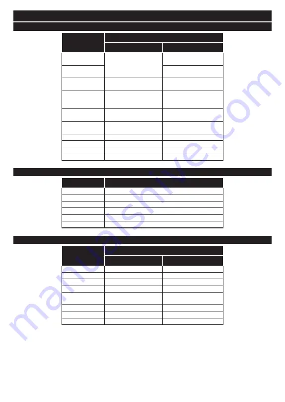 Hitachi 49HK5600 Manual Download Page 29