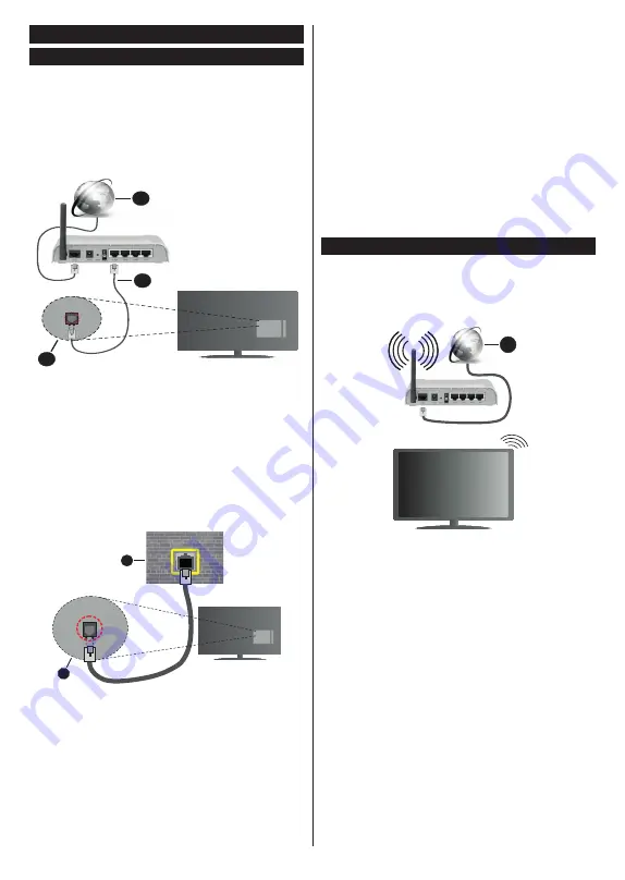 Hitachi 49HK5600 Manual Download Page 32