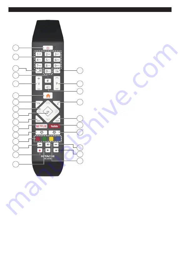 Hitachi 49HK5600 Manual Download Page 138