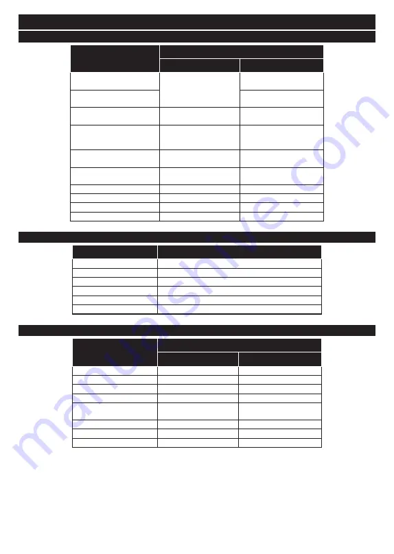 Hitachi 49HK5600 Manual Download Page 158